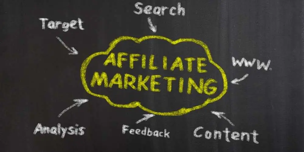 Visual representation of various affiliate marketing tools with icons for SEO, analytics, and content creation.