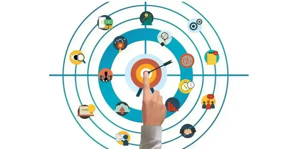 A hand pointing to the center of a target surrounded by icons, symbolizing the importance of setting SMART goals in affiliate marketing.